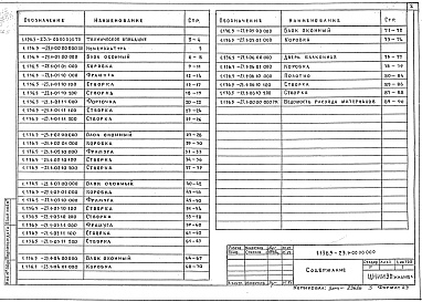Состав альбома. Серия 1.136.5-23 ОкнаВыпуск 1 Окна и балконные двери с двойным остеклением со спаренными створками и дверными полотнами по ГОСТ 11214-86. Рабочие чертежи