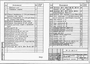 Состав альбома. Типовой проект 184-24-267.13.87Альбом 2 Примененный из ТП 184-24-262.13.87 Типовые узлы и детали, изделия
