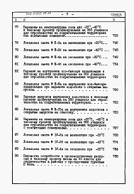 Состав альбома. Типовой проект 232-1-152.1п.87Альбом 8 Сметы /в трех книгах/         	         