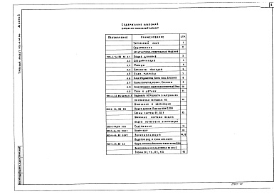 Состав альбома. Типовой проект Альбом 2 Архитектурно-строительные решения. Ведомости потребности в материалах к архтектурно-строительным решениям. Отопление, вентиляция, внутренние водопровод и канализация
