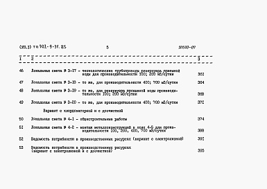 Состав альбома. Типовой проект 902-9-31.85Альбом 7 Сметы Часть 1, 2   