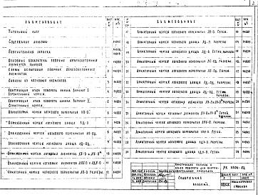 Состав альбома. Шифр РК 3304-82Альбом 1 Рабочие чертежи