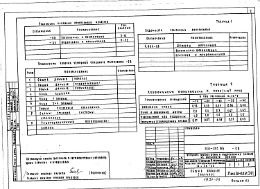 Состав альбома. Типовой проект 126-057.84Альбом 2 Часть 2. Отопление и вентиляция. Водопровод и канализация