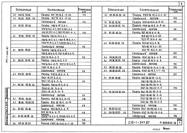 Состав альбома. Типовой проект 212-1-399.87Альбом 4 Изделия железобетонные и металлические