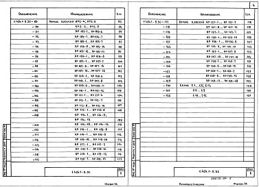 Состав альбома. Серия 1.424.1-5 КолонныВыпуск 3с Арматурные изделия колонн для зданий высотой 8,4; 9,6 и 10,8 м с расчетной сейсмичностью 7, 8, 9 баллов. Рабочие чертежи