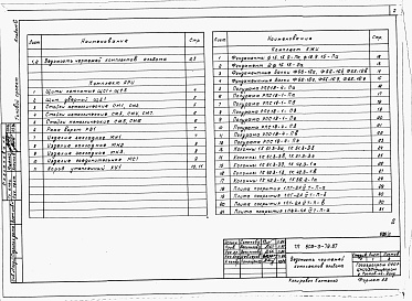 Состав альбома. Типовой проект 805-3-79.87Альбом 6 - Изделия заводского изготовления.     