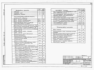 Состав альбома. Типовой проект 901-1-30Альбом 5 Часть 2 Электротехническая часть (при установке насосов типа АТН)
