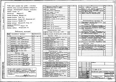 Состав альбома. Типовой проект 294-6-14Альбом 1 Архитектурно-строительные решения