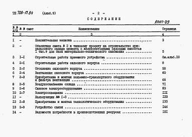 Состав альбома. Типовой проект 708-15.84Альбом 9 Сметы
