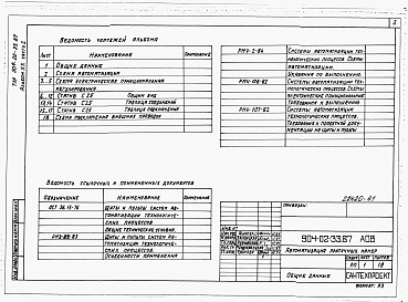 Состав альбома. Типовой проект 904-02-33.87Альбом 20 Часть 2 Приточная вентиляционная камера рециркуляционная с воздухонагревателем, двумя клапанами рециркуляционного воздуха и секцией орошения. Пневматическая система регулирования.  