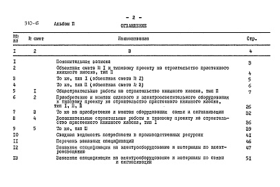 Состав альбома. Типовой проект 310-6Альбом 2  Сметы и заказные спецификации     