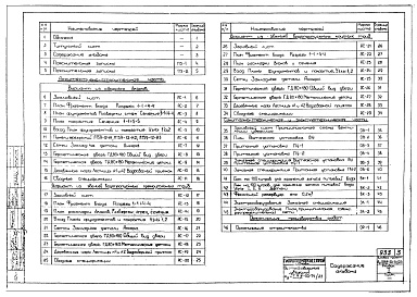 Состав альбома. Типовой проект Ау-II,III,IV-50-74/23Альбом 1 Пояснительная записка и чертежи  Вариант из сборных бетонных блоков, вариант из звеньев водопропускных прямоугольных труб, вариант из звеньев водопропускных круглых труб.