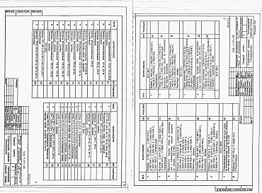 Состав альбома. Типовой проект 252-4-34с.83Альбом 10 Изделия железобетонные. Изделия деревянные. Изделия металлические