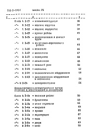 Состав альбома. Типовой проект 902-2-276сАльбом 6-2 Сметы. Часть 2 Производственно-вспомогательное здание