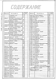 Состав альбома. Типовой проект 406-9-254Альбом 4 Нестандартизированное оборудование. Часть 3 Тепловой контроль и автоматика 