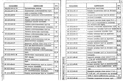 Состав альбома. Шифр СК2111-89 ПодземныеАльбом 1 Материалы для проектирования