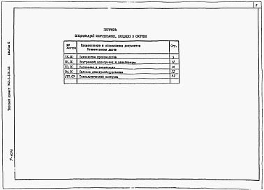 Состав альбома. Типовой проект 902-1-140.88Альбом 8 Спецификации оборудования (из тп 902-1-136.88)      	          