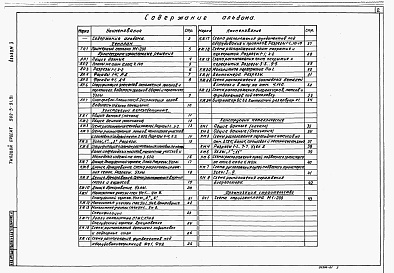 Состав альбома. Типовой проект 902-3-91.91Альбом 3 Генплан. Архитектурные решения. Конструкции железобетонные. Конструкции металлические. Организация строительства     