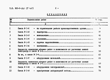 Состав альбома. Типовой проект 902-2-266Альбом 5 Сметы Часть 1. Часть 2 (из тп 902-2-267)     
