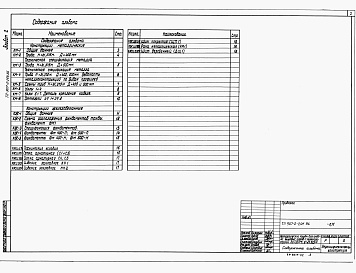 Состав альбома. Типовой проект 907-2-264.86Альбом 2 Конструкции металлические. Конструкции железобетонные      