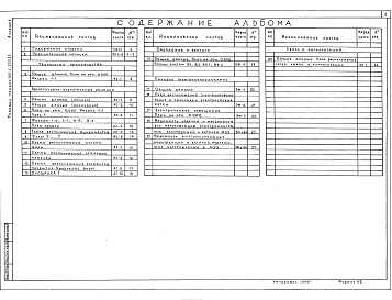 Состав альбома. Типовой проект 705-1-253.93Альбом 1 Пояснительная записка. Технология производства. Архитектурно-строительные решения. Отопление и вентиляция. Силовое электрооборудование. Связь и сигнализация