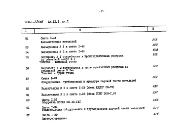 Состав альбома. Типовой проект Альбом 12.1 Сметы. Котельная. Книга 1