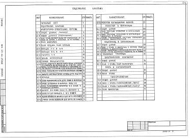 Состав альбома. Типовой проект 144-221-11.86Альбом 1 Архитектурно-строительные, санитарно-технические и электро-технические чертежи.