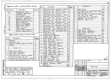 Состав альбома. Типовой проект 813-5-6.84Альбом 3 Электротехническая часть
