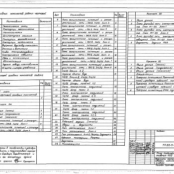 Состав фльбома. Типовой проект 813-5-6.84Альбом 3 Электротехническая часть