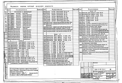 Состав альбома. Типовой проект 244-1-47Альбом 2 Отопление и вентиляция Часть 1, 2