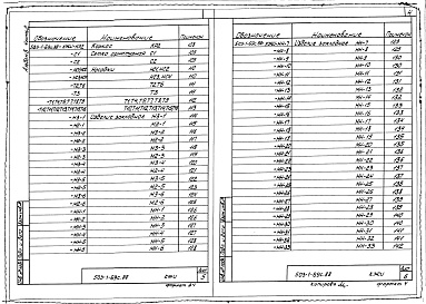 Состав альбома. Типовой проект 503-1-69с.88Альбом 8 Строительные изделия. Часть 1, 2 Сейсмичность до 6 баллов    