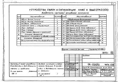 Состав альбома. Типовой проект 94-026/1.2Альбом 7 Часть 1 Архитектурно-строительные чертежи выше отм.0.000. Часть 2.86 Отопление и вентиляция Раздел 2-1.86 С радиаторами и конвекторами. Часть 3.86 Водопровод и канализация. Часть 4 Газопровод. Часть 5.86 Электрооборудование ниже и выше отм.0.000.