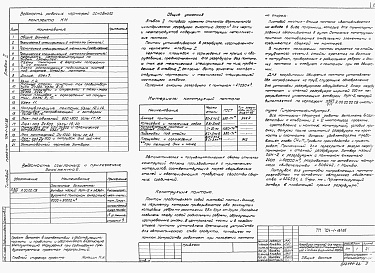 Состав альбома. Типовой проект 704-1-181.85Альбом 2 Конструкции металлические понтона