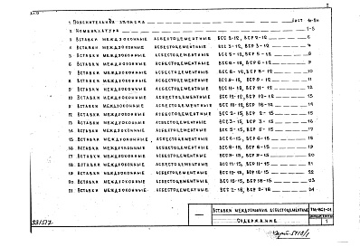 Состав альбома. Шифр РМ-861-01 ВставкиАльбом 1 Рабочие чертежи
