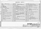 Состав фльбома. Типовой проект У.414-1-51.95Альбом 1 Пояснительная записка. Технология производства. Исходные требования на нестандартизированное оборудование. Электрооборудование и электроосвещение. Автоматизация производственных процессов. Задание заводу-изготовителю на изготовление щитов автомат