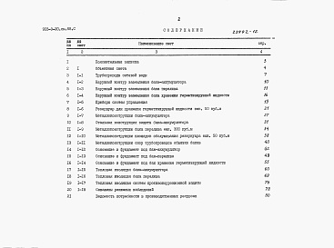 Состав альбома. Типовой проект 903-9-20см.88Альбом 11 Сметы