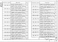 Состав фльбома. Серия 3.503.1-96 СопряженияВыпуск 0-1 Конструкции сопряжения. Материалы для проектирования