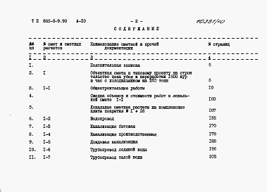 Состав альбома. Типовой проект 805-5-9.90Альбом 10 Сметы. Книга 1