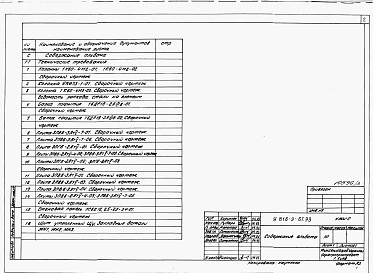Состав альбома. Типовой проект У.412-2-50.94Альбом 3  Спецификации оборудования.      