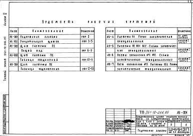 Состав альбома. Типовой проект 261-12-266.86Альбом 5 Автоматизация сантехустройств. Задание заводу на изготовление щитов