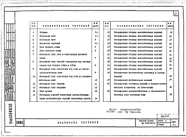 Состав альбома. Типовой проект 96-033/75/1.2Альбом 3 Часть 1 Архитектурно-строительные чертежи выше отм.0.000. Часть 2 Отопление и вентиляция выше отм.0.000 Раздел 2-1 Отопление чугунными радиаторами М-140-АО Раздел 2-3 Отопление конвекторами &quot;Комфорт&quot;. Часть 3 Водоснабжение и канализация