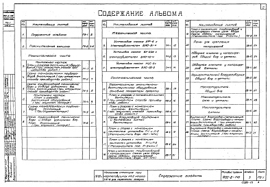 Состав альбома. Типовой проект 902-2-145Альбом 3 Технологическая, механическая и санитарно-техническая части   