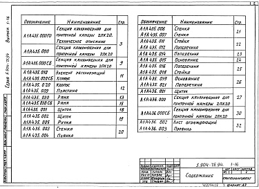 Состав альбома. Серия 5.904-75.94 КамерыВыпуск 1-16 Калориферная секция для приточной камеры 2ПК20. Рабочие чертежи