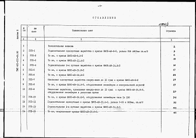 Состав альбома. Типовой проект 401-011-93.90Альбом 2 Сметы.      
