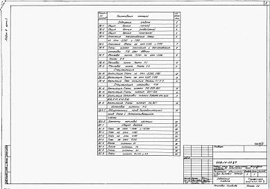 Состав альбома. Типовой проект 409-14-59.87Альбом 3 Отопление, вентиляция, водопровод и канализация.Пристройка административно-бытовых помещений. Часть 2 