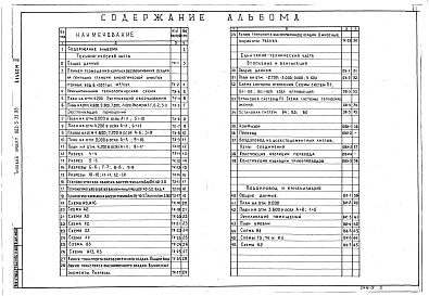 Состав альбома. Типовой проект 902-5-35.86Альбом 2 Технологическая, санитарно-техническая части    