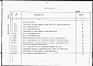 Состав фльбома. Типовой проект 401-011-93.90Альбом 2 Сметы.      