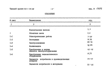 Состав альбома. Типовой проект 705-1-175.85Альбом 2 Смета и ведомость потребности в материалах