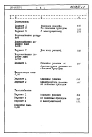 Состав альбома. Типовой проект 96-027/1.2Альбом 10 Часть 8 Сметы Раздел 8-1 Сметы на блок-секцию выше отм.0.000