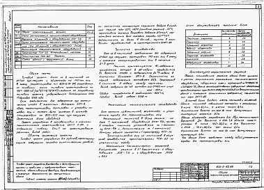 Состав альбома. Типовой проект 805-2-83.88Альбом 1 Общая пояснительная записка